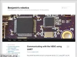 Sites similar to vedder.se