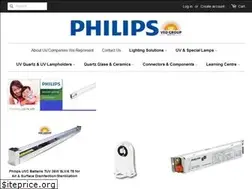 Sites similar to vedgroup.net