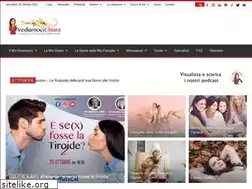 Sites similar to vediamocichiara.it