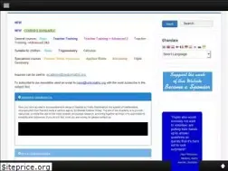 Sites similar to vedicmaths.org