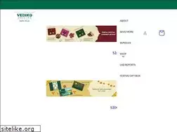 Sites similar to vediko.in