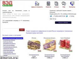 Sites similar to vedmarket.info