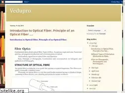 Sites similar to vedupro.blogspot.com