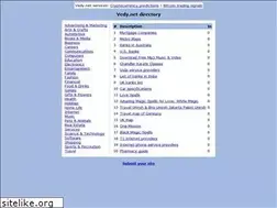 Sites similar to vedy.net