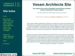 Sites similar to veeam.expert