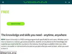 Sites similar to veeam.university