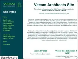 Sites similar to veeambp.com