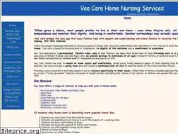 Sites similar to veecare.co.in