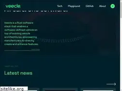 Sites similar to veecle.io