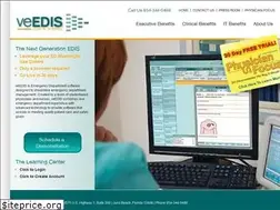 Sites similar to veedis.com