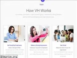 Sites similar to veedohire.com