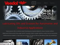 Sites similar to veedol.net