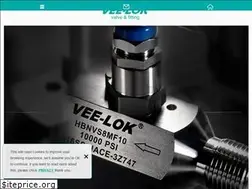 Sites similar to veelok.com