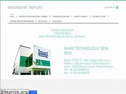 Sites similar to veena15.weebly.com