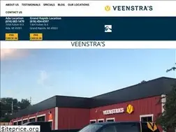 Sites similar to veenstrasgarage.com