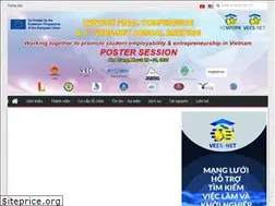 Sites similar to vees-net.com