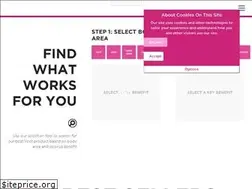 Sites similar to veet.co.uk