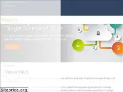Sites similar to veevavault.com