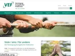 Sites similar to vef.info