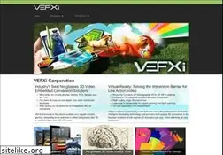 Sites similar to vefxi.com