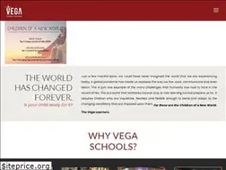 Sites similar to vega.edu.in
