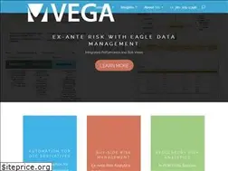Sites similar to vegainvtech.com
