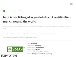 Sites similar to vegan-labels.info