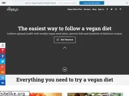 Sites similar to vegan.io