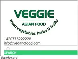 Sites similar to vegandfood.com