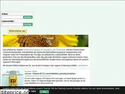 Sites similar to vegane-fitnessernaehrung.de