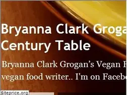 Sites similar to veganfeastkitchen.blogspot.com