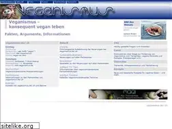 Sites similar to veganismus.ch