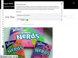 Sites similar to veganmeter.com