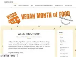 Sites similar to veganmofo.com