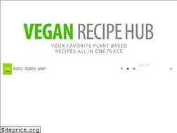 Sites similar to veganrecipehub.com