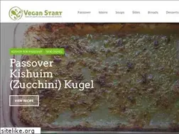 Sites similar to veganstart.com