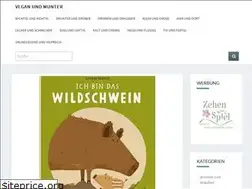 Sites similar to veganundmunter.com