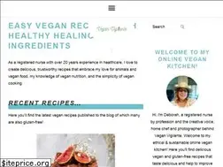 Sites similar to veganvigilanteblog.com