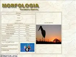 Sites similar to vegarcez.com.br