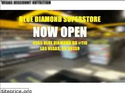 Sites similar to vegasdiscountnutrition.net