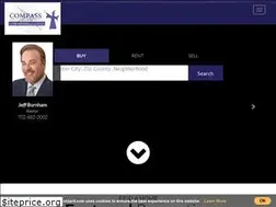 Sites similar to vegasrealtywizard.com