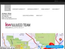 Sites similar to vegasreo.com