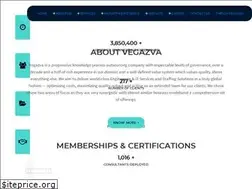 Sites similar to vegazva.com