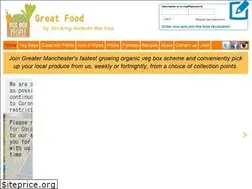 Sites similar to vegboxpeople.org.uk