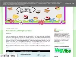 Sites similar to vegbuzz.blogspot.com