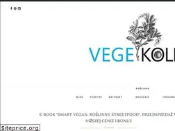 Sites similar to vegekolektyw.blogspot.com