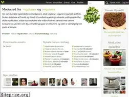 Sites similar to vegetarkontakt.dk
