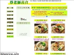 Sites similar to vegetsai.com.tw