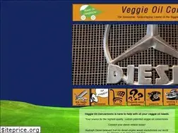 Sites similar to veggieoilconversions.com