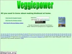 Sites similar to veggiepower.org.uk